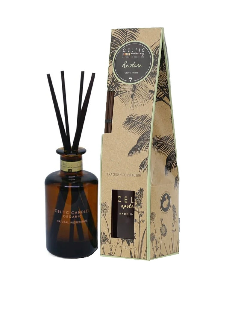 Restore Apothecary Diffuser