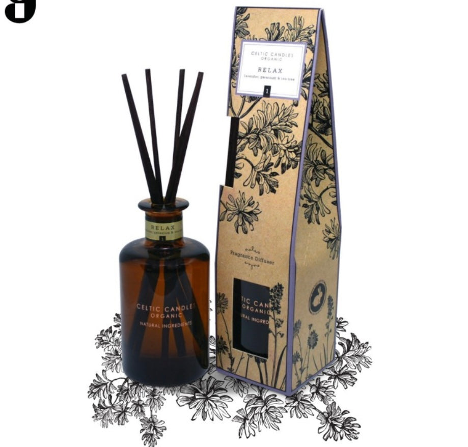 Relax Apothecary Diffuser
