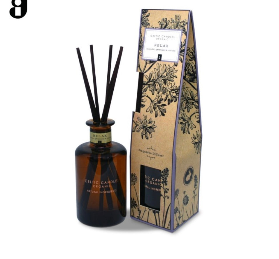 Relax Apothecary Diffuser